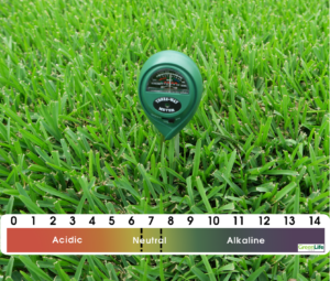 Lawn Soil pH Calculator